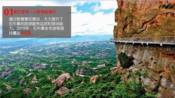 中惠旅創(chuàng) 以互聯(lián)網(wǎng)+智慧景區(qū)賦能，打造便利游客體驗(yàn)與高效景區(qū)管理新標(biāo)桿